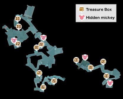 olympus chest kh3 locations